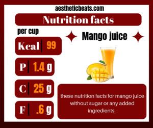 Mango juice-nutrition facts - aestheticbeats