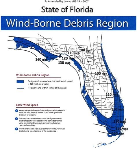 Florida Wind Loads : Maps of Wind Speed Lines by County