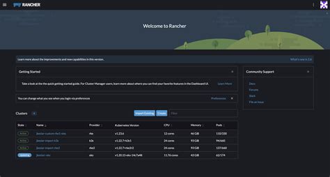 Cluster Management doesn't show clusters following EKS k8s upgrade for ...