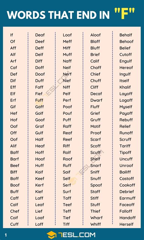 Words that End in F (600+ Words in English) • 7ESL