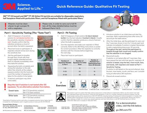 Select Safety Sales - 3M FT-30 Qualitative Bitrex Fit Test Kit