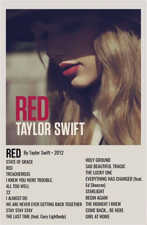 Pin by lea on album posters | Taylor swift red album, Taylor swift ...