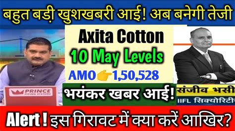 Axita Cotton Ltd Share Latest News | axita cotton ltd latest news ...