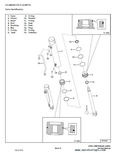 Bobcat S250Turbo S300Turbo HF Loader Service Manual PDF