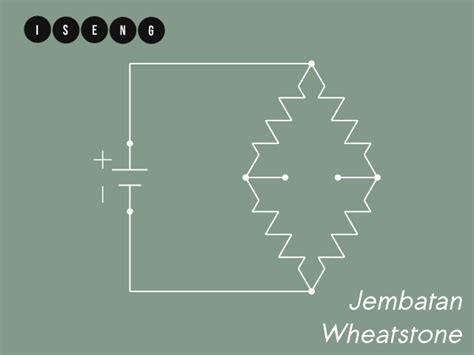 Jembatan Wheatstone: Mengukur Besar Hambatan Suatu Resistor