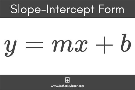 Slope-Intercept Form Calculator - Inch Calculator