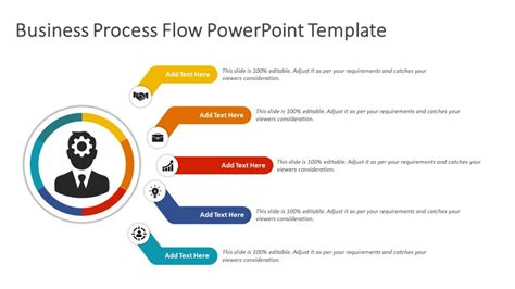 powerpoint process flow Archives - kridha.net