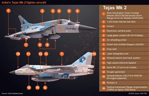 Parting shot: Tejas Mk 2