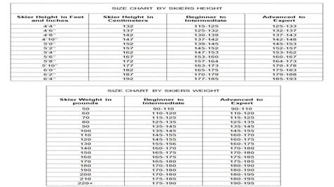 The Ultimate Cross Country Ski Pole Size Chart – SizeChartly