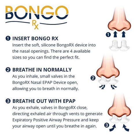 Bongo® Rx, All Sizes Starter Kit – 4/pack (Includes 1 of each size ...