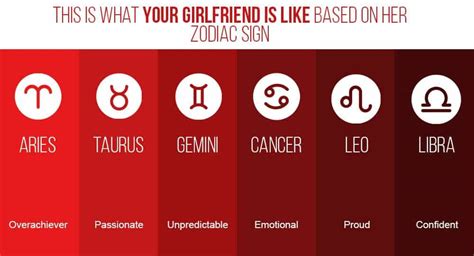 This Is What Your Girlfriend Is Like Based On Her Zodiac Sign ...