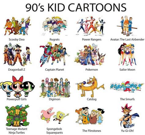 Pin by DEVVON DAVIS on OH SHOOT, I REMEMBER THAT!!! | Cartoon kids ...