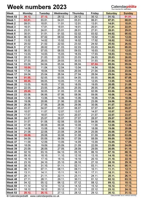 Review Of 2023 Calendar Week Numbers 2022 – Calendar With Holidays ...