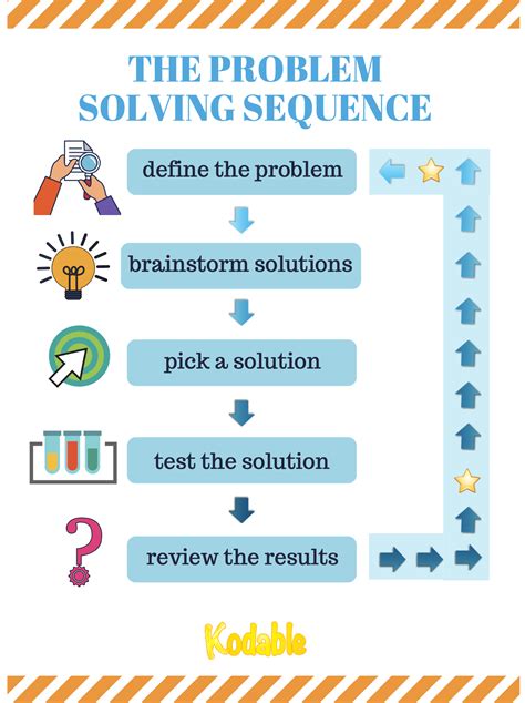 problem solving skills babies