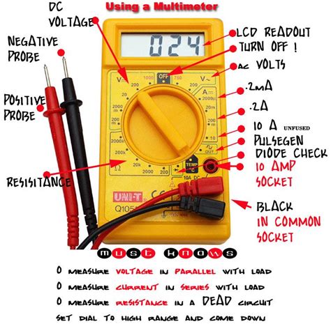 Pin on electrical