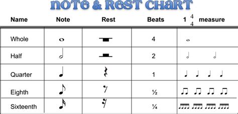 Morris, Bobbi, 6th Grade Music / Music Theory