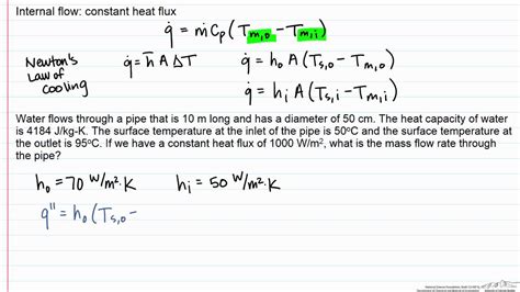 Internal Flow with Constant Surface Heat Flux - YouTube