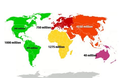 Continents by population (2024) - Learner trip