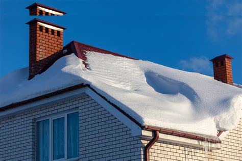 Does Home Insurance Cover Snow Damage to Roof?