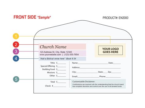 Custom Tithe Envelopes | Printed Envelopes for Churches