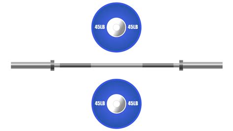 How Many People Can Bench 135? Demographics Explained - Inspire US