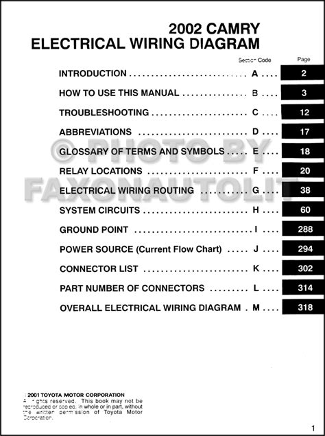 [DIAGRAM] 1991 Toyota Camry Wiring Diagram Manual Original - MYDIAGRAM ...