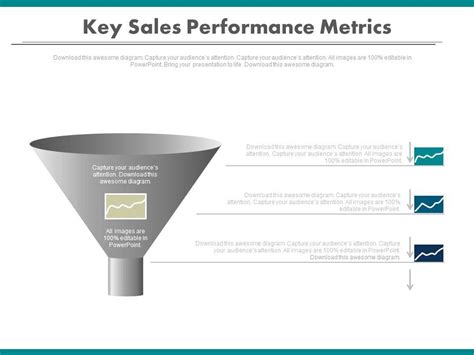 use Key Sales Performance Funnel Metrics Powerpoint Slides | PowerPoint ...