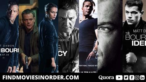 Jason Bourne Movies List