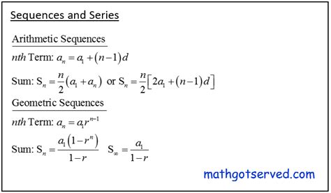 Sequence And Series Formula Sheet