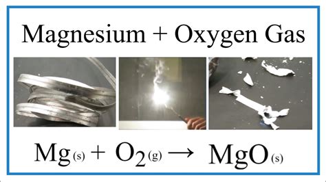 What Happens When Magnesium Ribbon Burns In Air Identify The Type Of ...