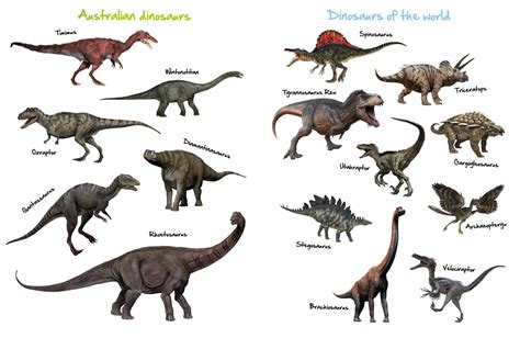 Dinosaur Sticker Book - Australian Geographic