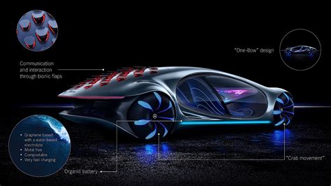 Mercedes-Benz Vision AVTR at CES 2020 Was Inspired By James Cameron's ...