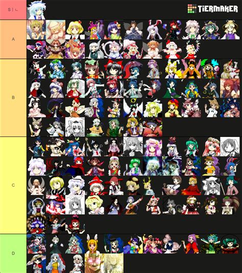 Touhou Characters (6-18) Tier List (Community Rankings) - TierMaker