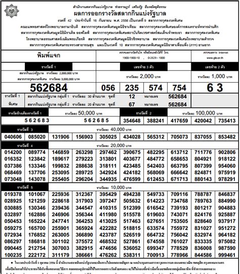 Thai lottery results 16th September 2013 ~ Live:> Kerala Lottery ...