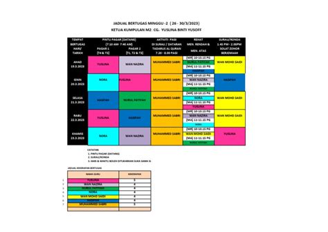 Jadual Bertugas Minggu | PDF