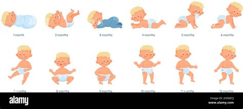 Baby Growth Stages, Development Process From Newborn To Baby Milestones ...