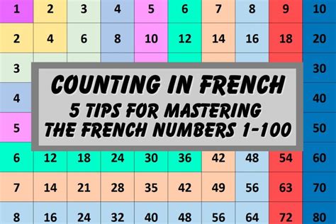 5 Tips To Master The French Numbers 1-100 (With Audio)