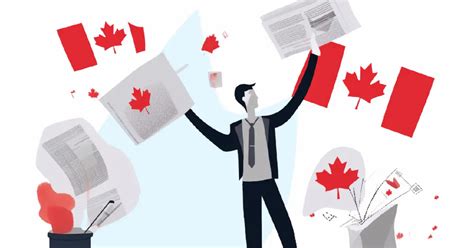 What Happens If I Fail the Canadian Citizenship Test? Tips, Strategies ...