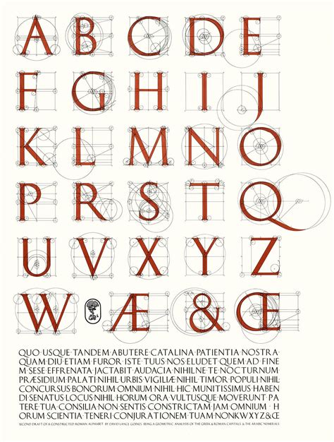 David Lance Goines | Lettering alphabet, Lettering, Roman alphabet