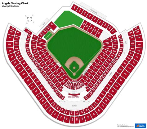 Angel Stadium Seating Chart Map | Elcho Table