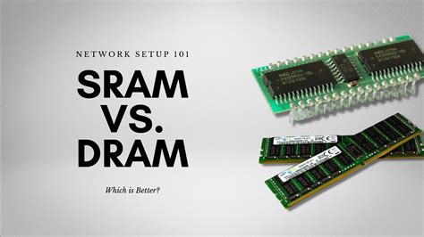 Network Setup 101: SRAM vs. DRAM-- Which is Better ...