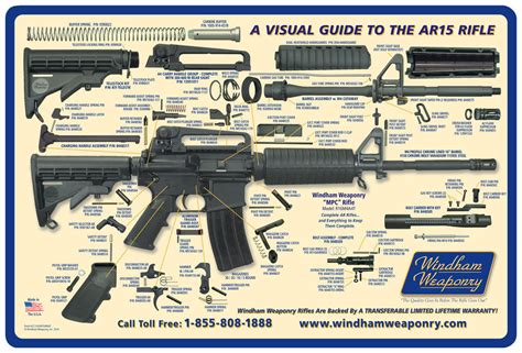 [DIAGRAM] Ar 15 Diagram With Part Names - MYDIAGRAM.ONLINE