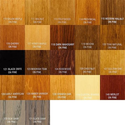 stains of wood | Staining wood, Wood stain colors, Wood stain color chart