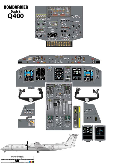 Bombardier Q400 Cockpit Poster - Digital Download