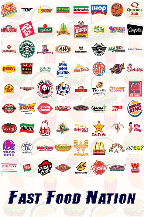 Iconic Fast Food Logo Crossword - LOGOZB