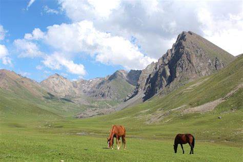 Kyrgyzstan Mountain Ranges and Peaks