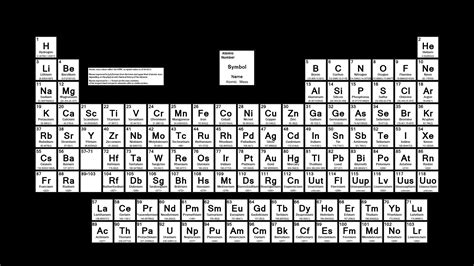 elements, Chemistry, Chemical, Atom, Science, Poster, Nature, Poster ...