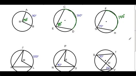 Central And Inscribed Angle Worksheet - Zipworksheet.com