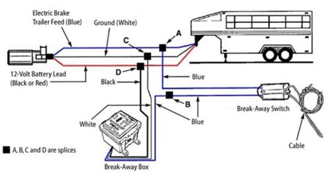 Electric Trailer Brake Away Wiring