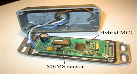 The developed MEMS sensor prototype (without epoxy filling). | Download ...